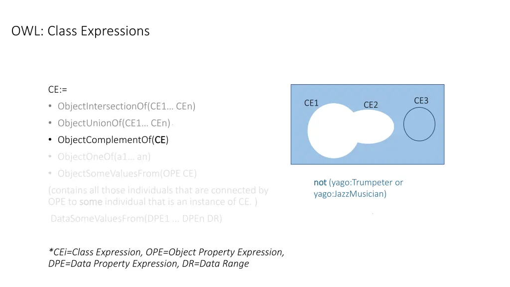 owl class expressions 5