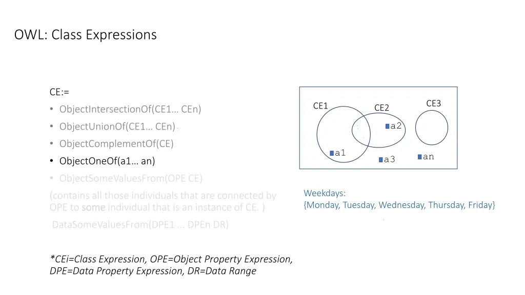 owl class expressions 6