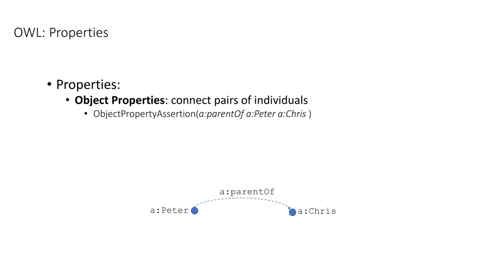 owl properties