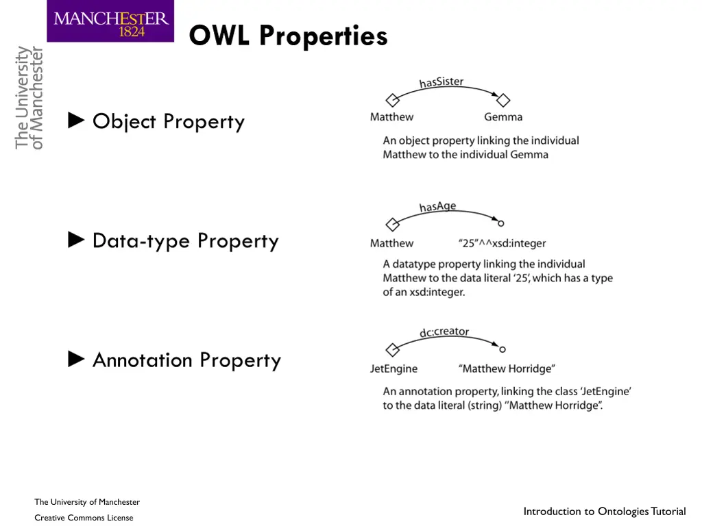 owl properties