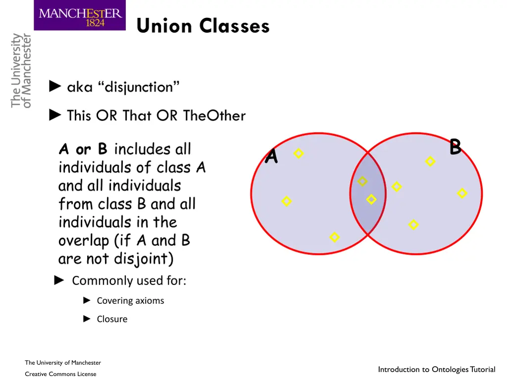 union classes