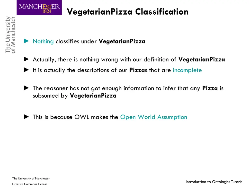 vegetarianpizza classification