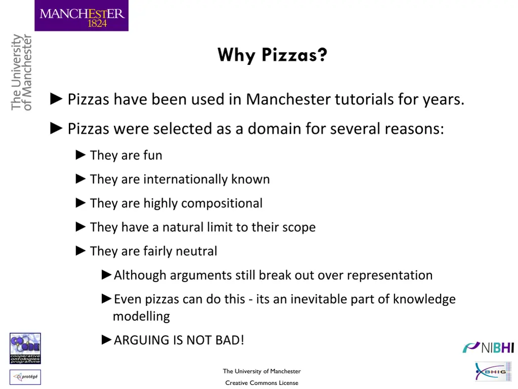 why pizzas