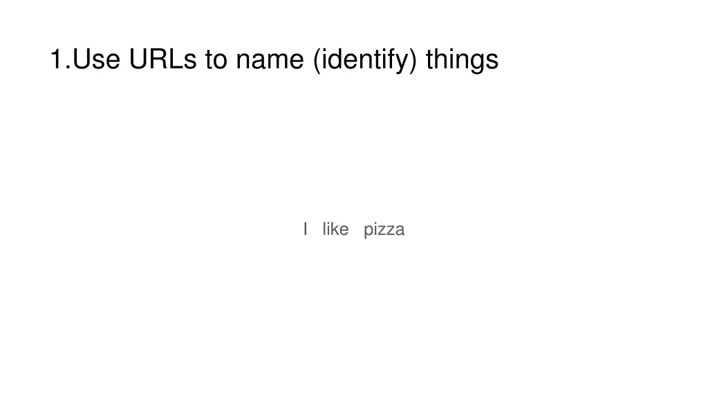 1 use urls to name identify things