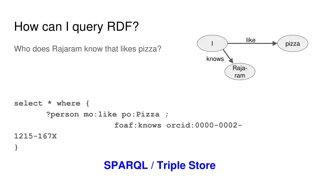 how can i query rdf 1