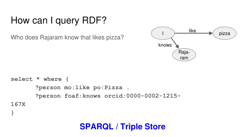 how can i query rdf