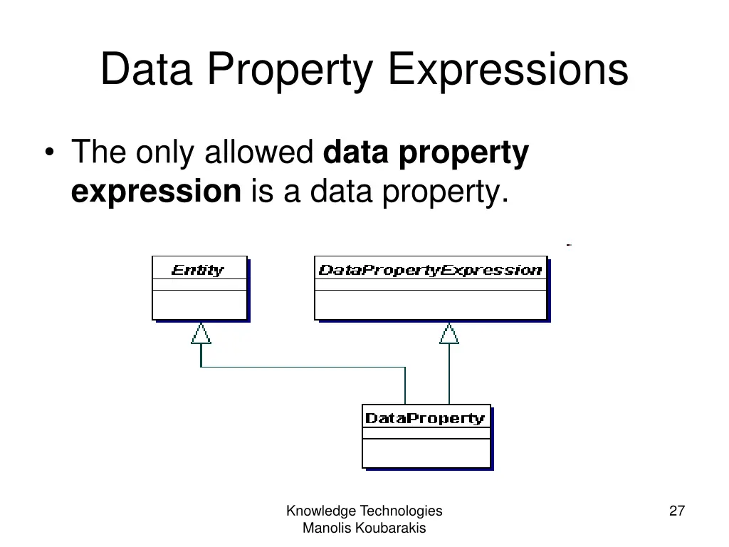 data property expressions