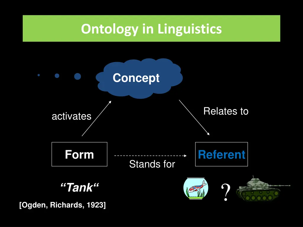 ontology in linguistics