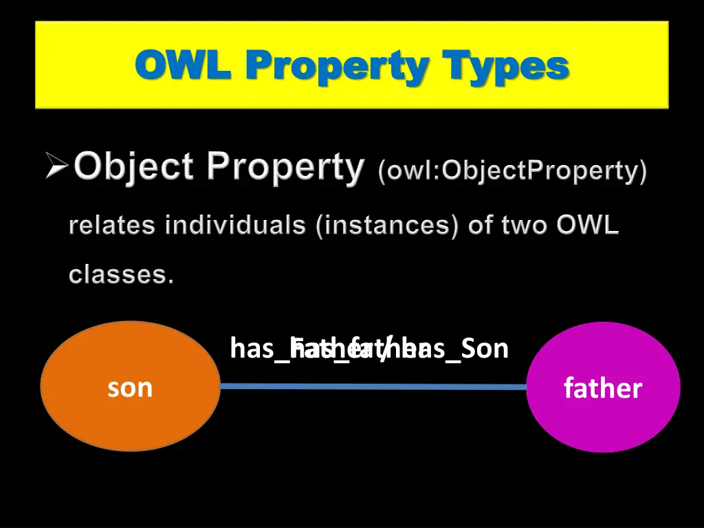 owl property types owl property types