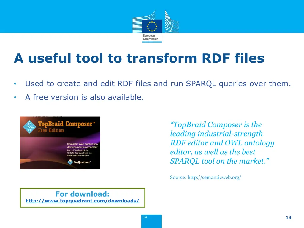 a useful tool to transform rdf files