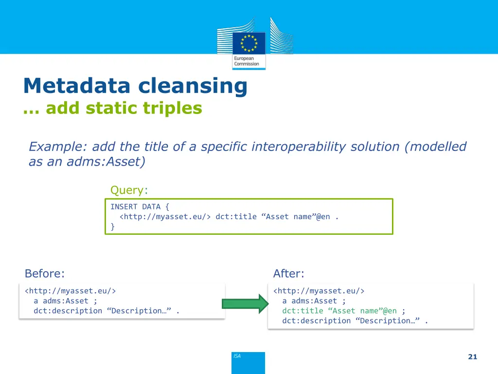 metadata cleansing add static triples