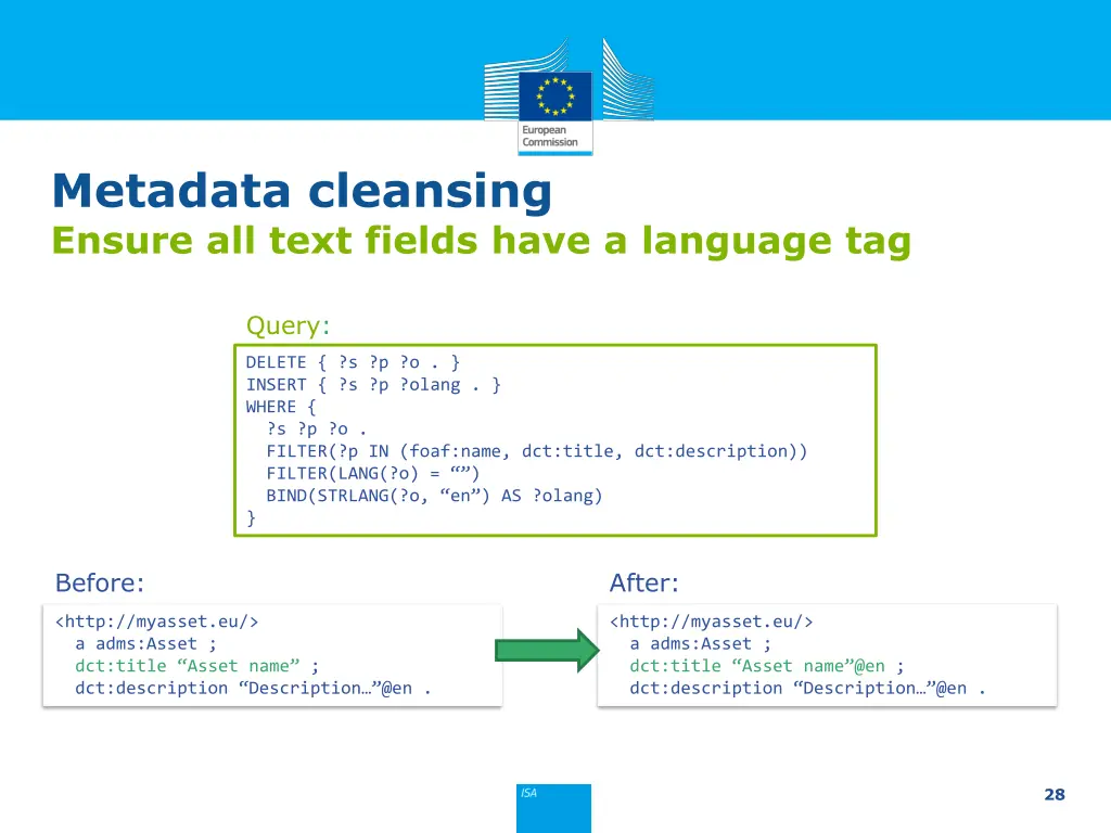 metadata cleansing ensure all text fields have