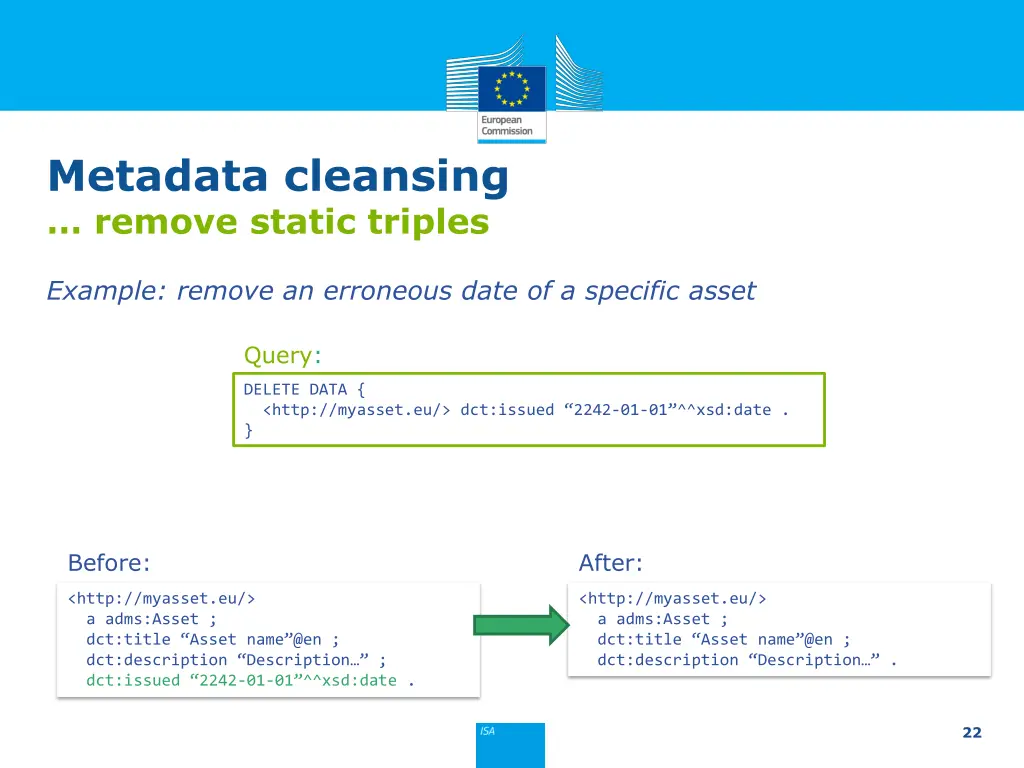 metadata cleansing remove static triples