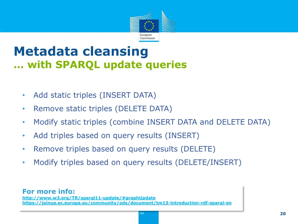 metadata cleansing with sparql update queries