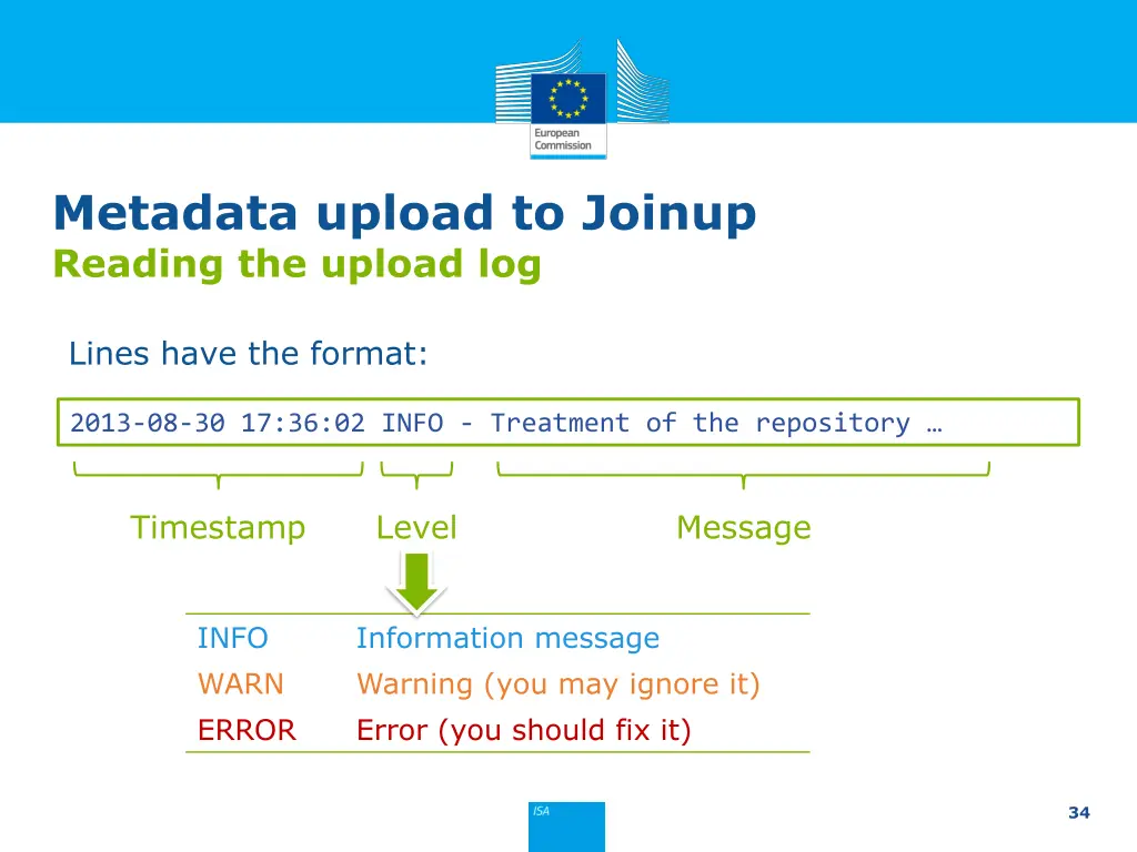 metadata upload to joinup reading the upload log