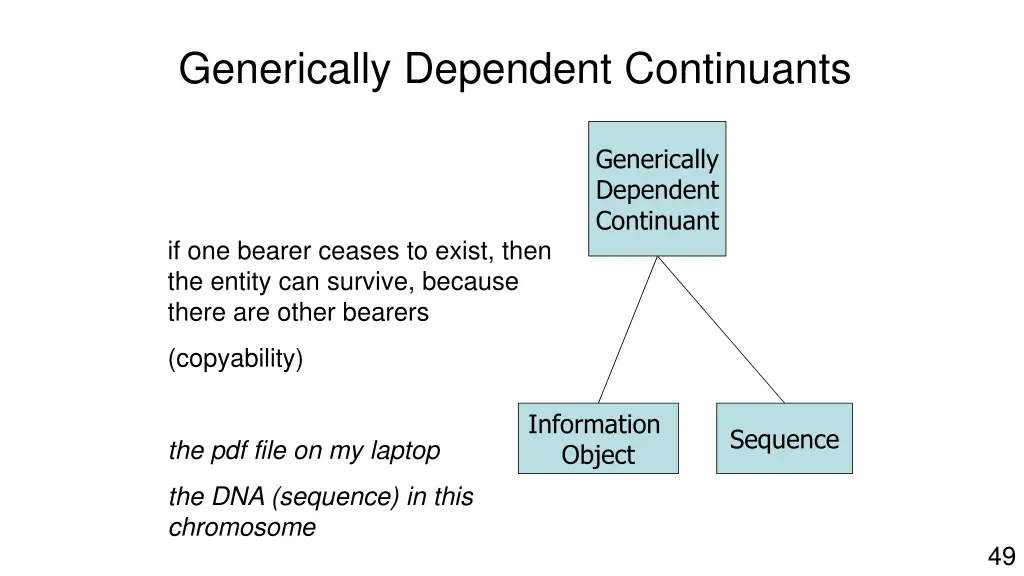 generically dependent continuants