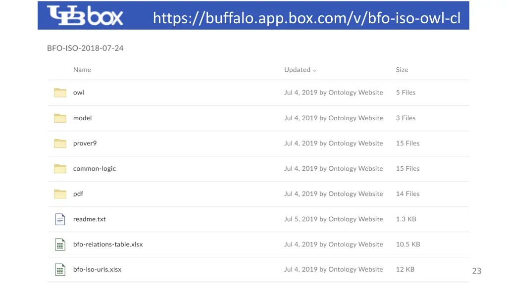 https buffalo app box com v bfo iso owl cl