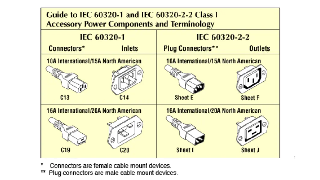 slide3