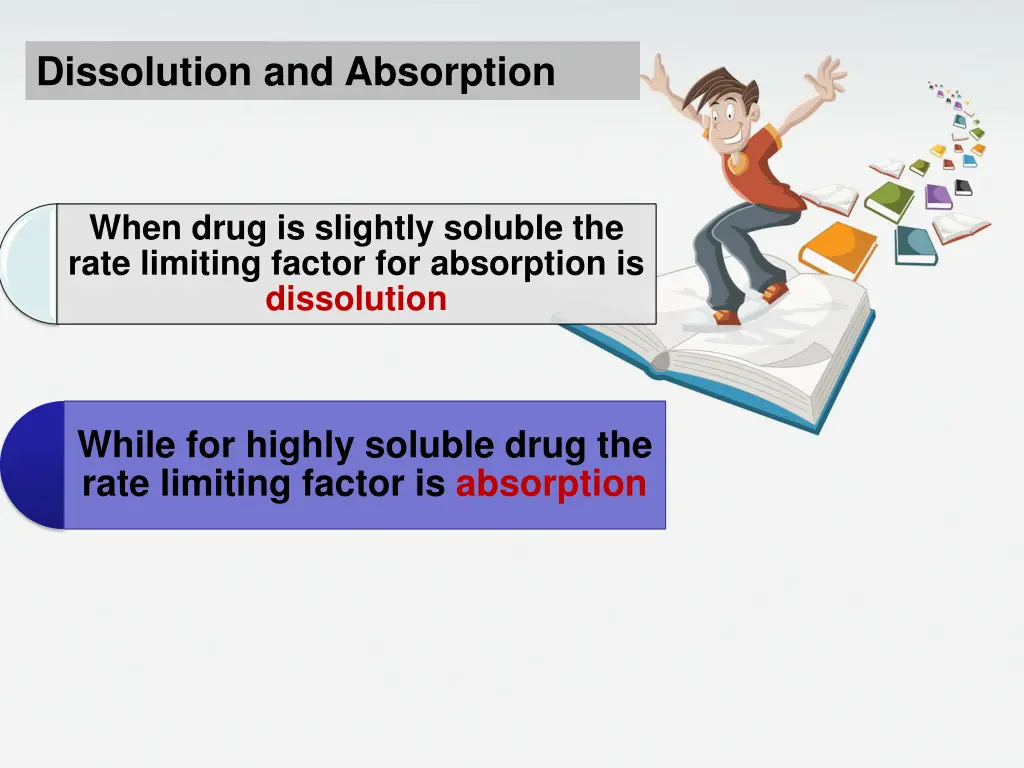 dissolution and absorption