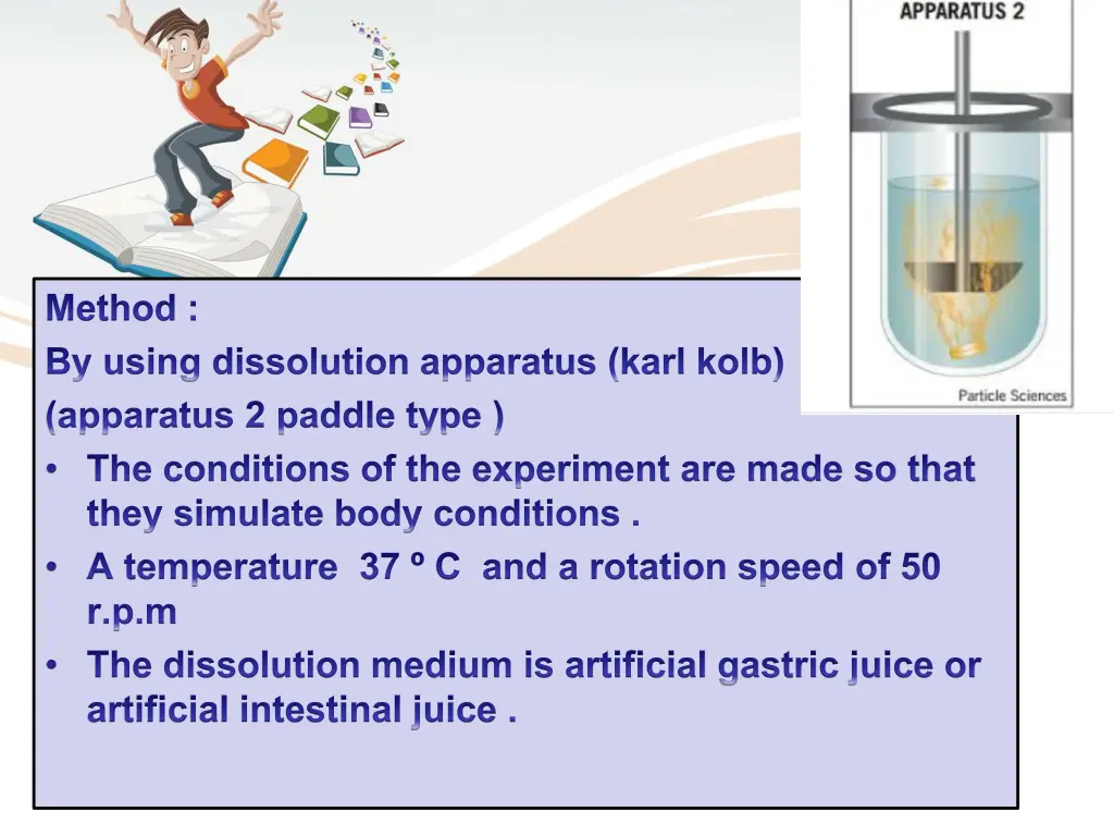 method by using dissolution apparatus karl kolb