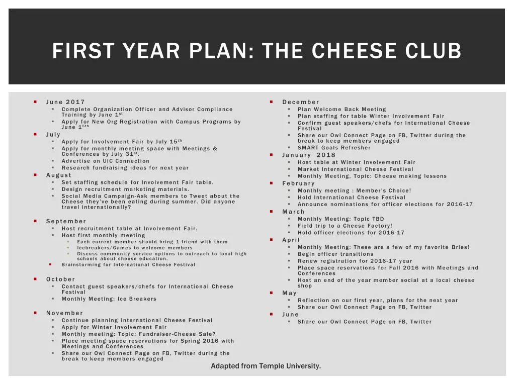 first year plan the cheese club