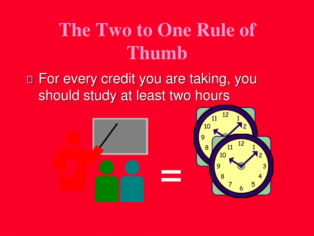 the two to one rule of thumb for every credit