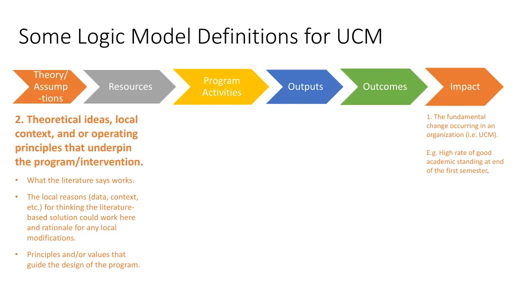 some logic model definitions for ucm 1