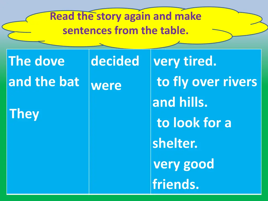 read the story again and make sentences from