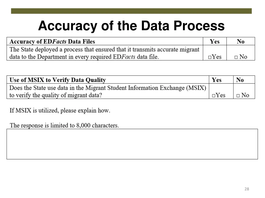 accuracy of the data process