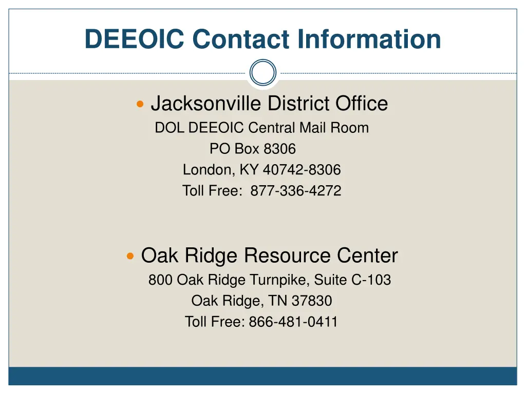 deeoic contact information