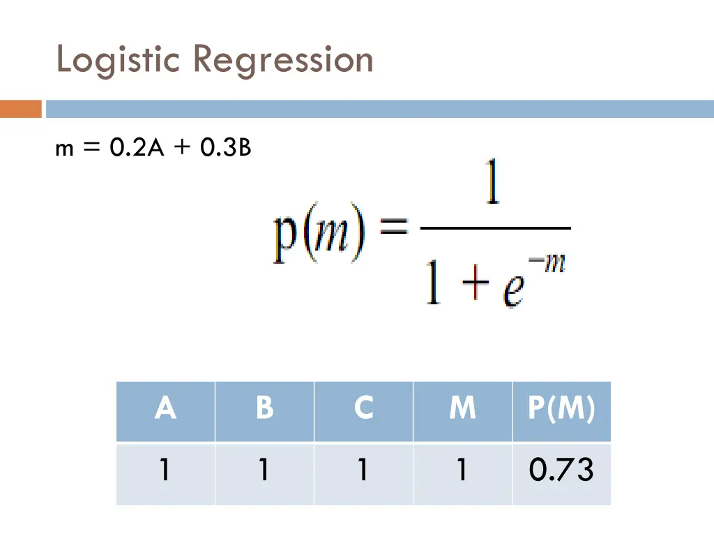 logistic regression 7