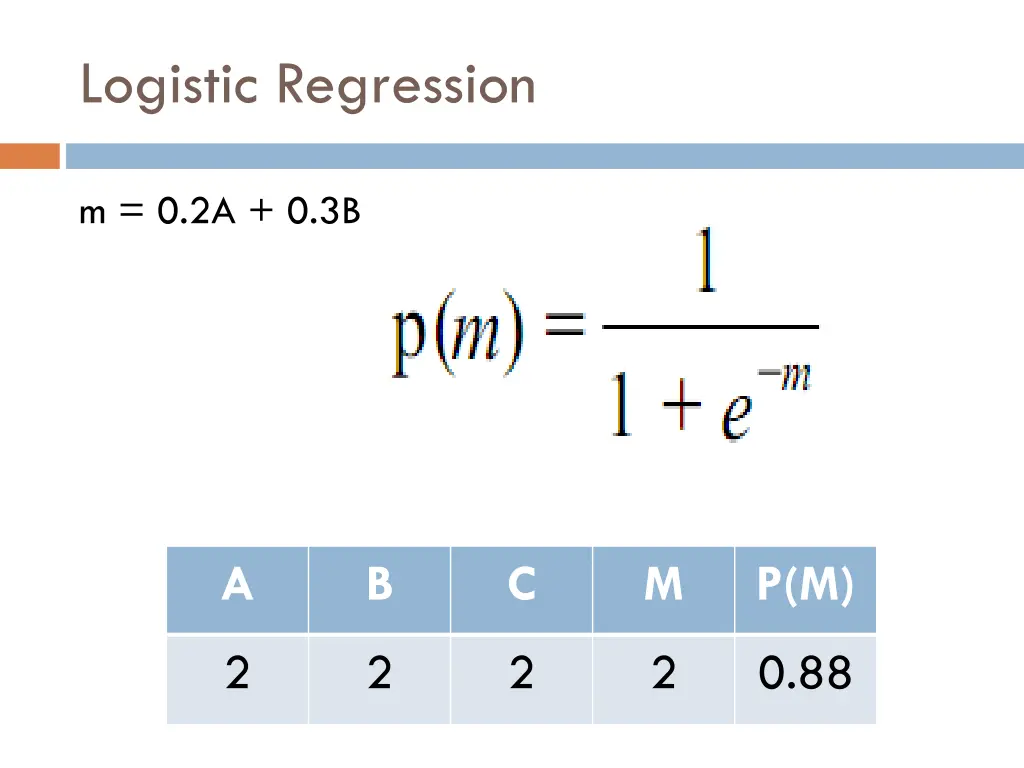 logistic regression 9