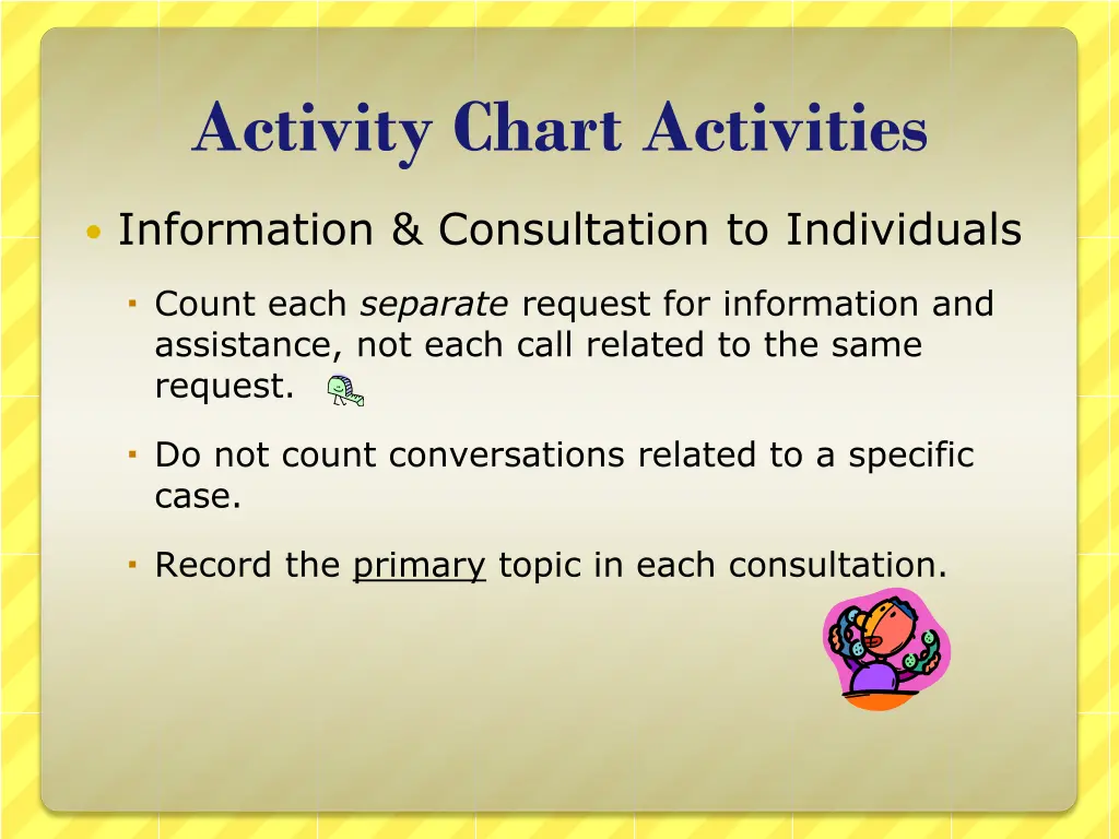 activity chart activities 2