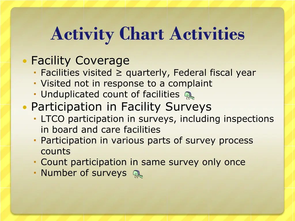 activity chart activities 3