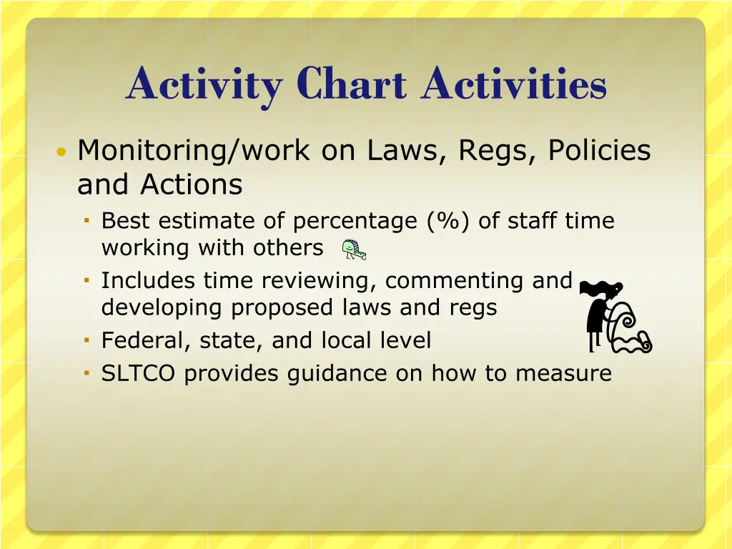 activity chart activities 7