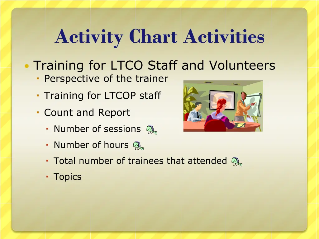 activity chart activities