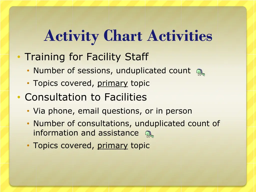 activity chart activities training for facility