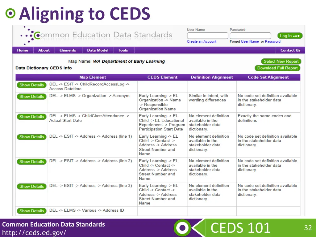 aligning to ceds