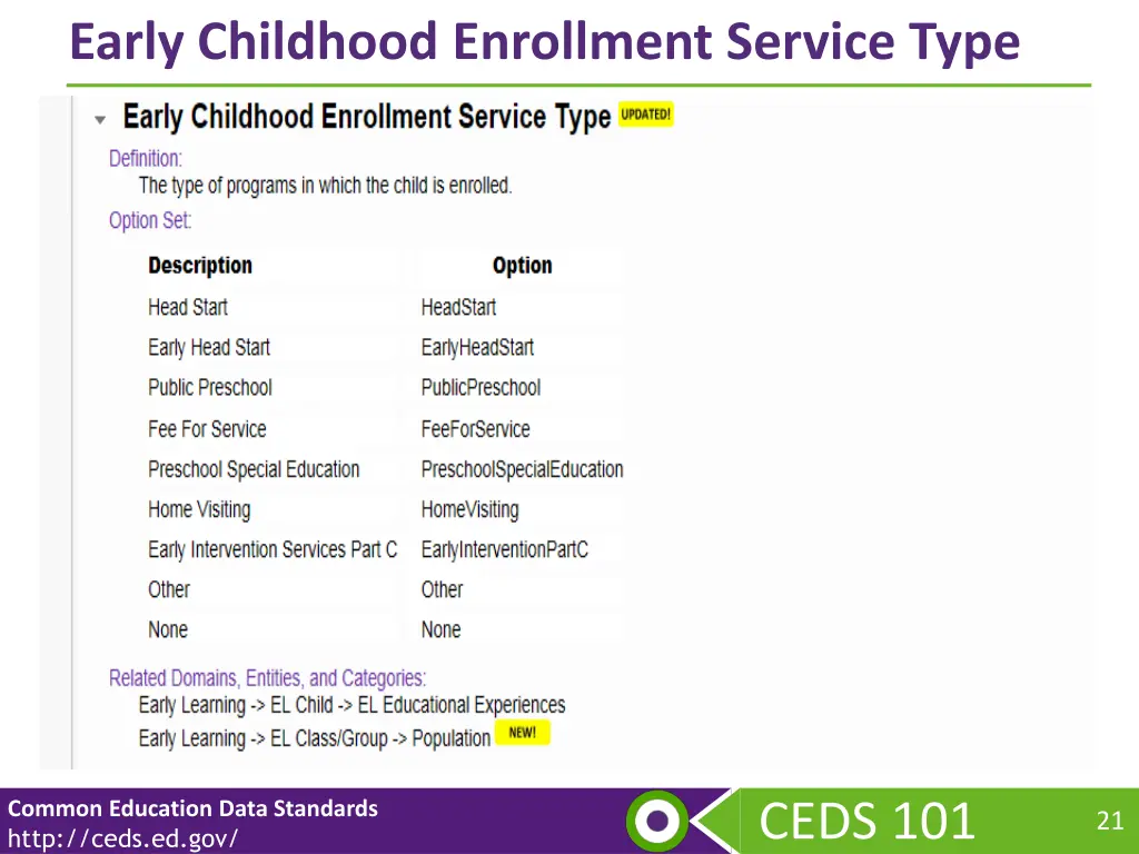 early childhood enrollment service type