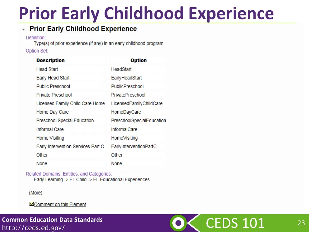 prior early childhood experience