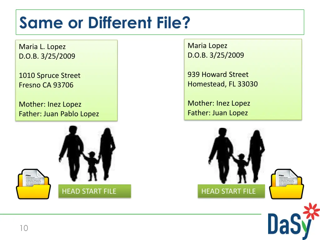 same or different file