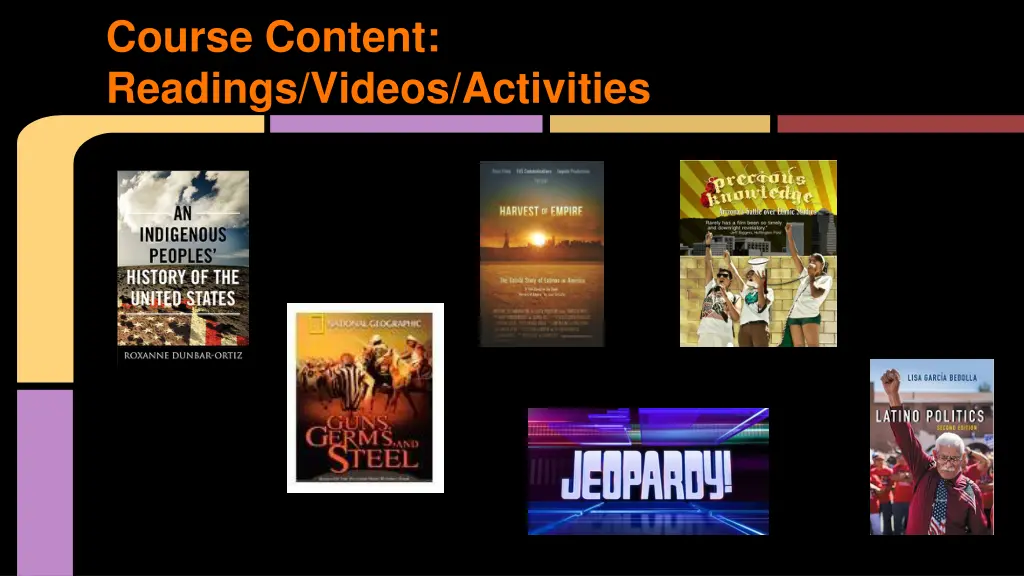 course content readings videos activities