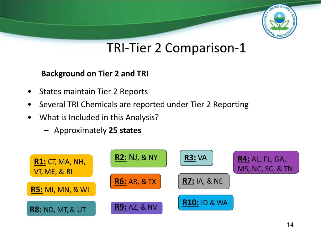 tri tier 2 comparison 1