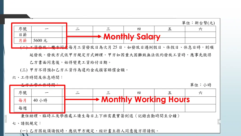 monthly salary