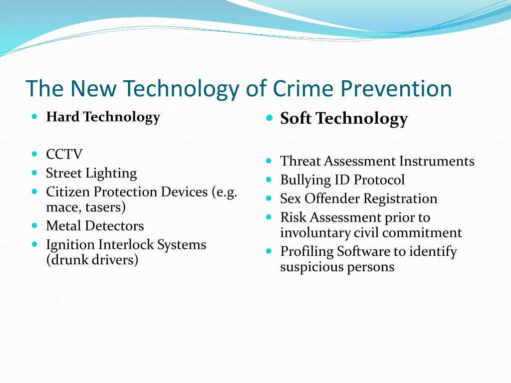 the new technology of crime prevention