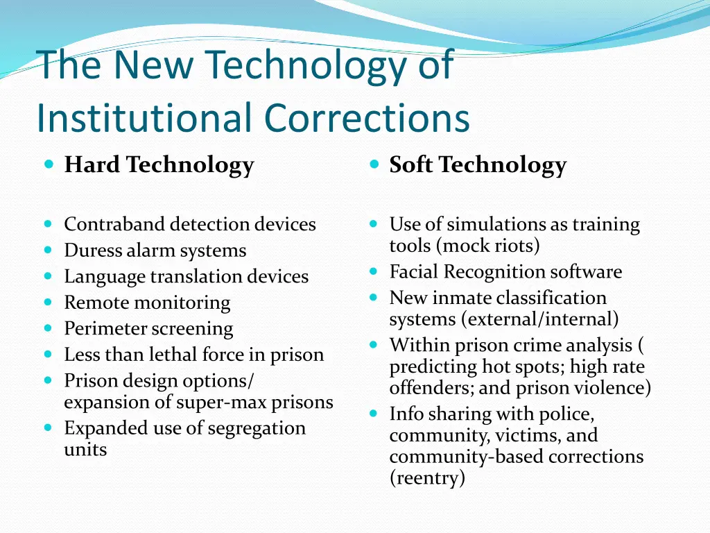 the new technology of institutional corrections