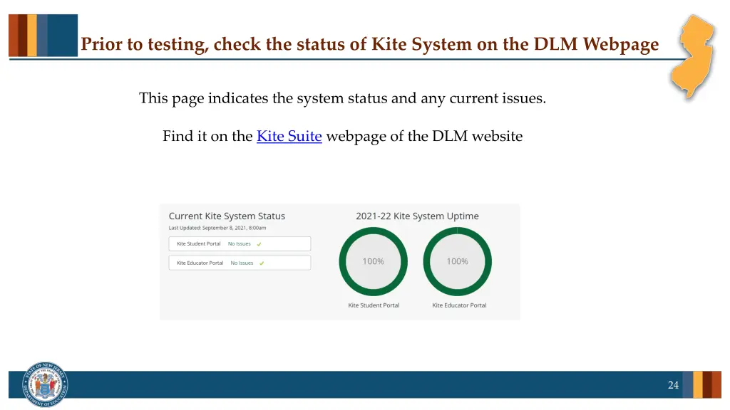 prior to testing check the status of kite system