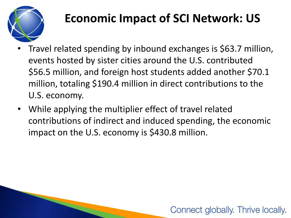 economic impact of sci network us