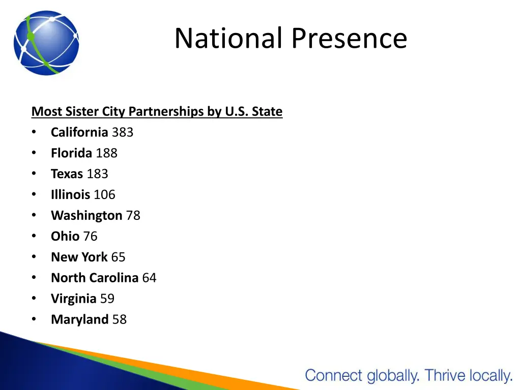 national presence