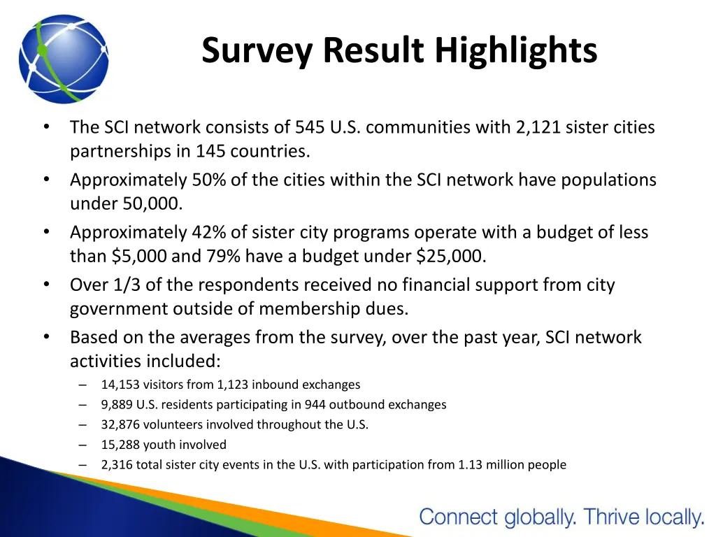 survey result highlights